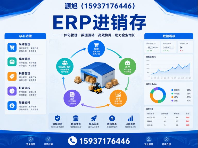 管城回族区源旭软件展示图